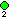 Dyn2-node n2.png