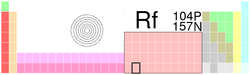 Rf-TableImage.png