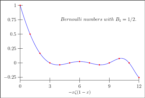 SeidelAlgorithmForTn.png
