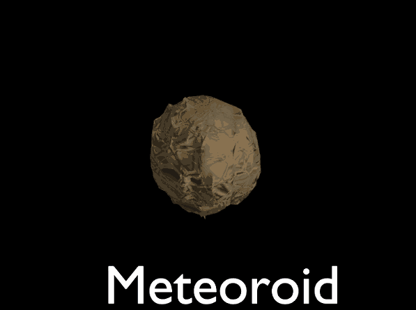 ملف:Meteoroid meteor meteorite.gif