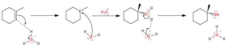 Hydrationreaction.png