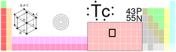 Tc-TableImage.png