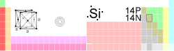Si-TableImage.png