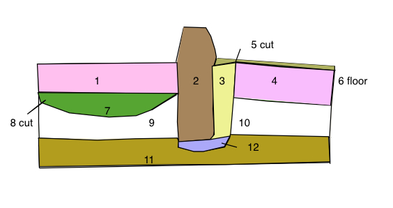 Harris section example.jpg