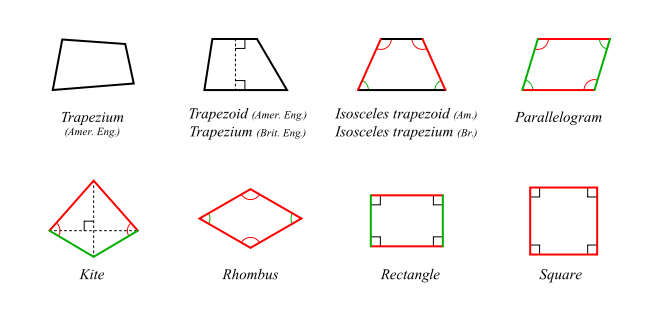 Quadrilateral.png