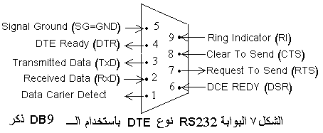 Db9.PNG