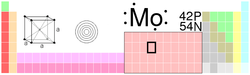 Mo-TableImage.png