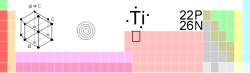 Ti-TableImage.png