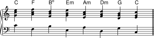   {
\omit Score.TimeSignature
\new PianoStaff << 
 \new ChordNames \chordmode {
    c f b,:dim e:m a,:m d:m g, c
 }
 \new Staff \relative c' { \time 8/4
  <g' c e> <a c f> <f b d> <g b e> <e a c> <f a d> <d g b> <e g c> \bar "||"
 }
 \new Staff \relative c' { \clef F \time 8/4
  c f, b e, a d, g c,
 } >> }
\layout { \context { \Score \override SpacingSpanner.base-shortest-duration = #(ly:make-moment 1/128) } }
