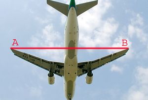 Aer.lingus.a320-200.ei-cva.planform.arp.jpg
