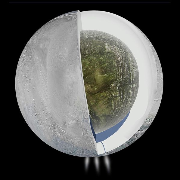 ملف:PIA18071-SaturnMoonEnceladus-WaterOcean-20140403.jpg