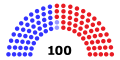 3 يناير 2025 – الحاضر