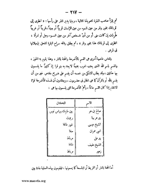 ملف:تاريخ حضرموت السياسي ج 2.pdf