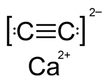 Calcium Carbide