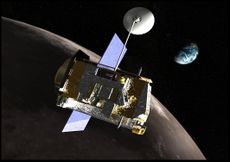 NASA's Lunar Reconnaissance Orbiter