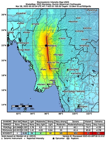2025 Myanmar Earthquake (M 7.7) shakemap.pdf