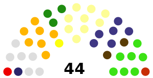 BRATISLAVA2013.svg