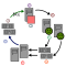 Circle of spam.svg