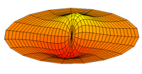 Wave function of 2p orbital (real part, 2D-cut, r m ⁢ a ⁢ x = 10 ⁢ a 0 subscript 𝑟 𝑚 𝑎 𝑥 10 subscript 𝑎 0 {\displaystyle{\displaystyle r_{max}=10a_{0}}} )