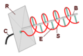 Helical antenna