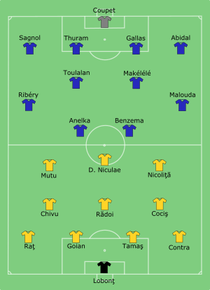 ROU-FRA 2008-06-09.svg