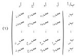 نظرية الألعاب1.jpg