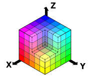 RGBCube b.svg