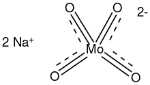 Na2MoO4.svg