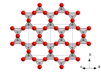 β-cristobalite viewed along the 101 direction.