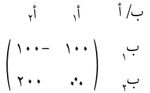 نظرية الألعاب14.jpg