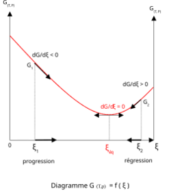 Diag eq.png