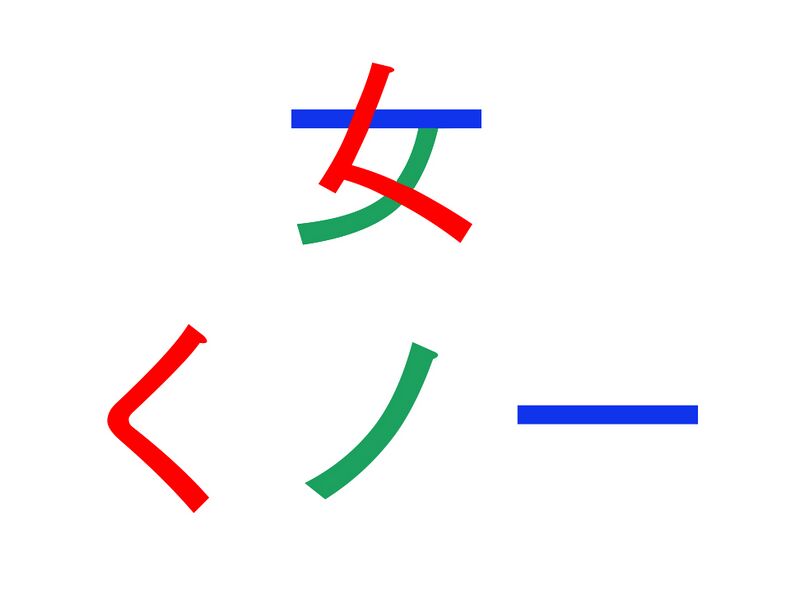 ملف:Kunoichi graphic etymology.jpg