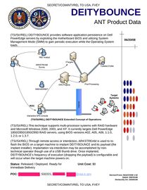 DEITYBOUNCE – Software implant for insertion into Dell PowerEdge servers