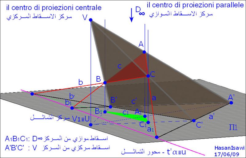 ملف:Omologia.jpg