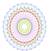 Cell600Petrie.svg