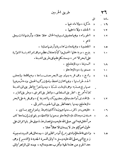 ملف:Rehlet Al-Hejaz.pdf