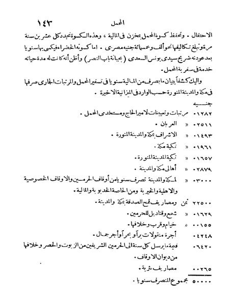 ملف:Rehlet Al-Hejaz.pdf