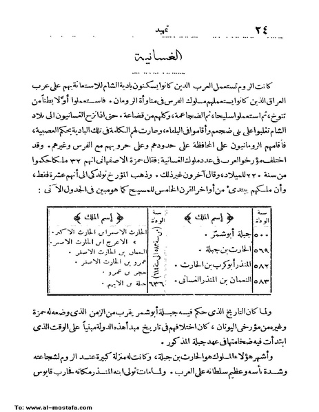 ملف:Rehlet Al-Hejaz.pdf