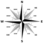 Brosen windrose.svg