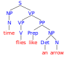 Time flies 2.svg