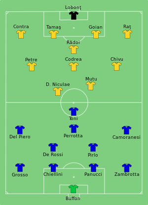 ITA-ROU 2008-06-13.svg