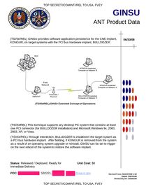 GINSU – Software that extends application persistence for the CNE (Computer Network Exploitation) implant KONGUR