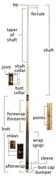 ملف:Cue parts.jpg