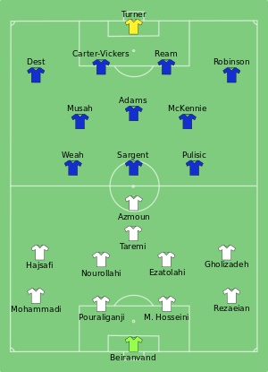 IRN-USA 2022-11-29.svg