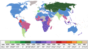 Rail gauge world.png