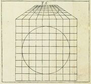 Stimulus to projective geometry: Alberti's diagram showing a circle seen in perspective as an ellipse. Della Pittura, 1435–1436