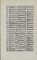 De Rosemont (1931) plate 5.jpg