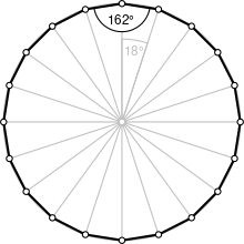 Regular polygon 20 annotated.svg