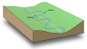 Meander.svg