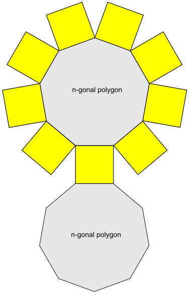Generalized prisim net.svg